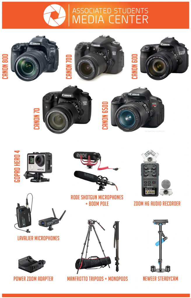 “We provide the tools to make the magic happen!” AS Media Center