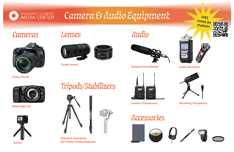 Camera equipment clearance